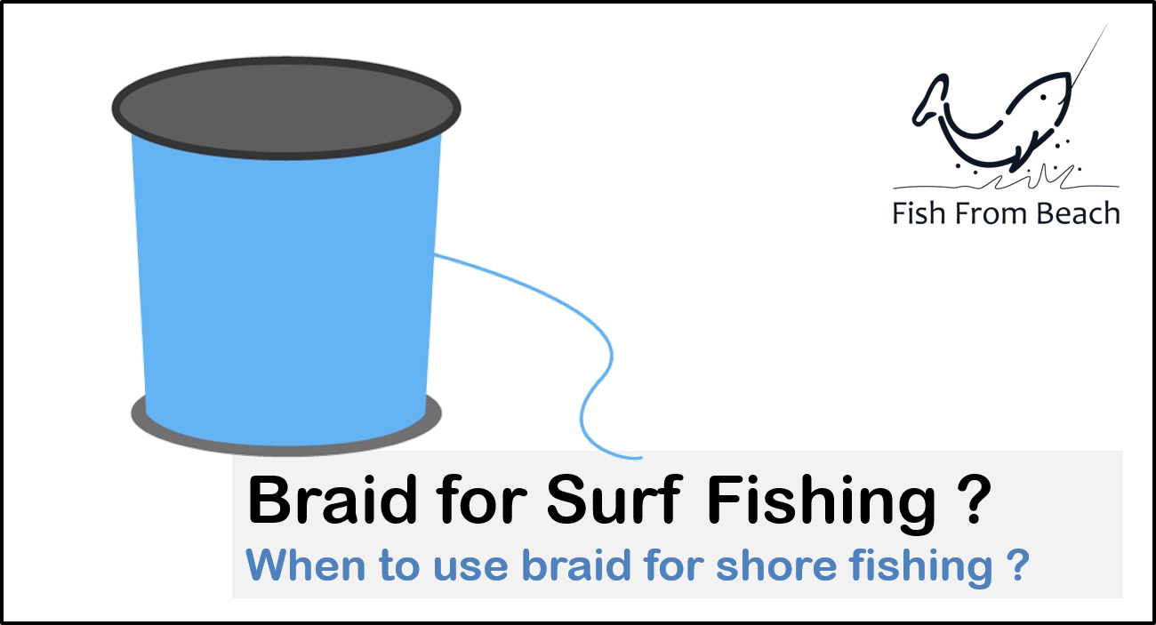 braid line for surf fishing